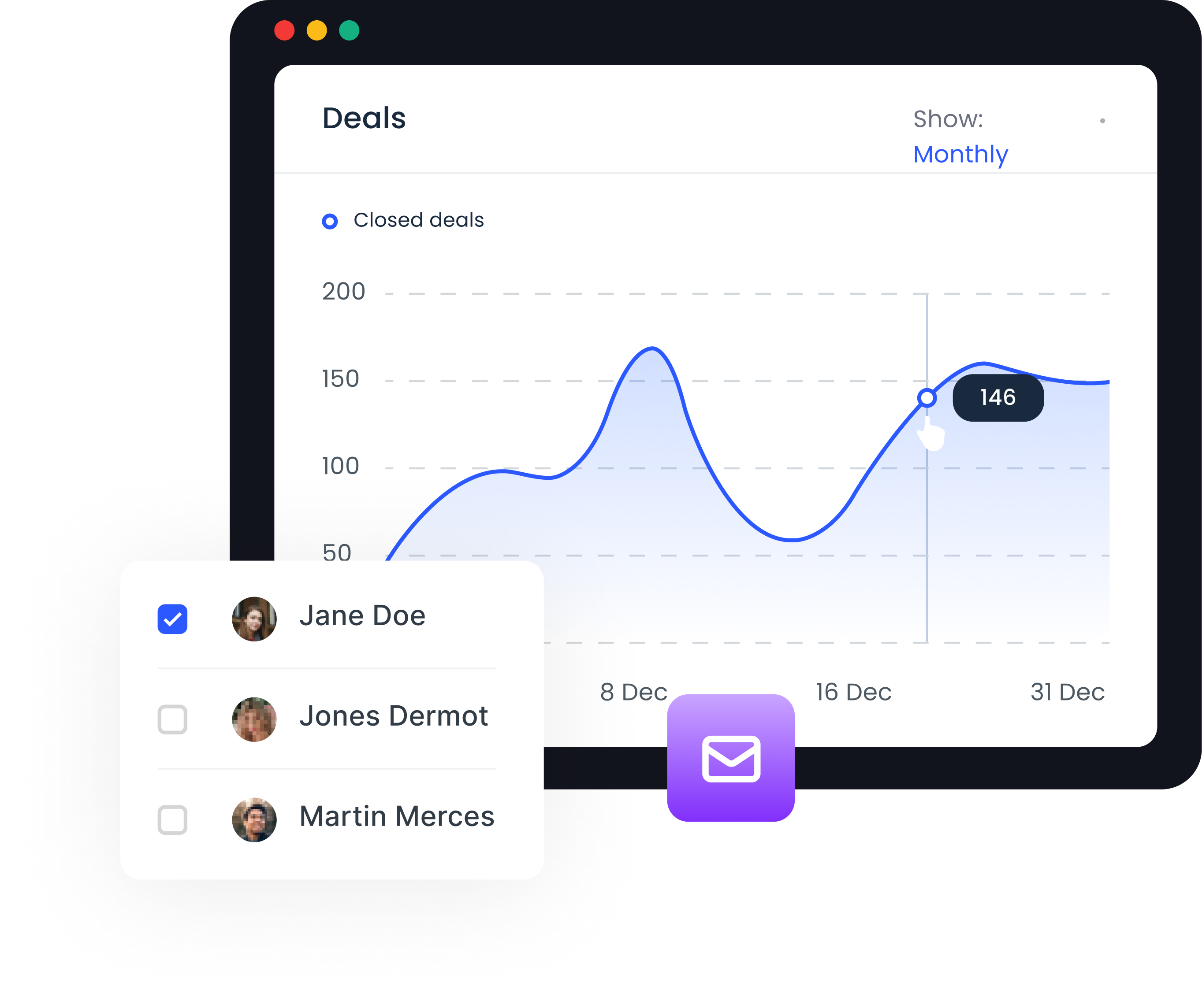AI Dashboard