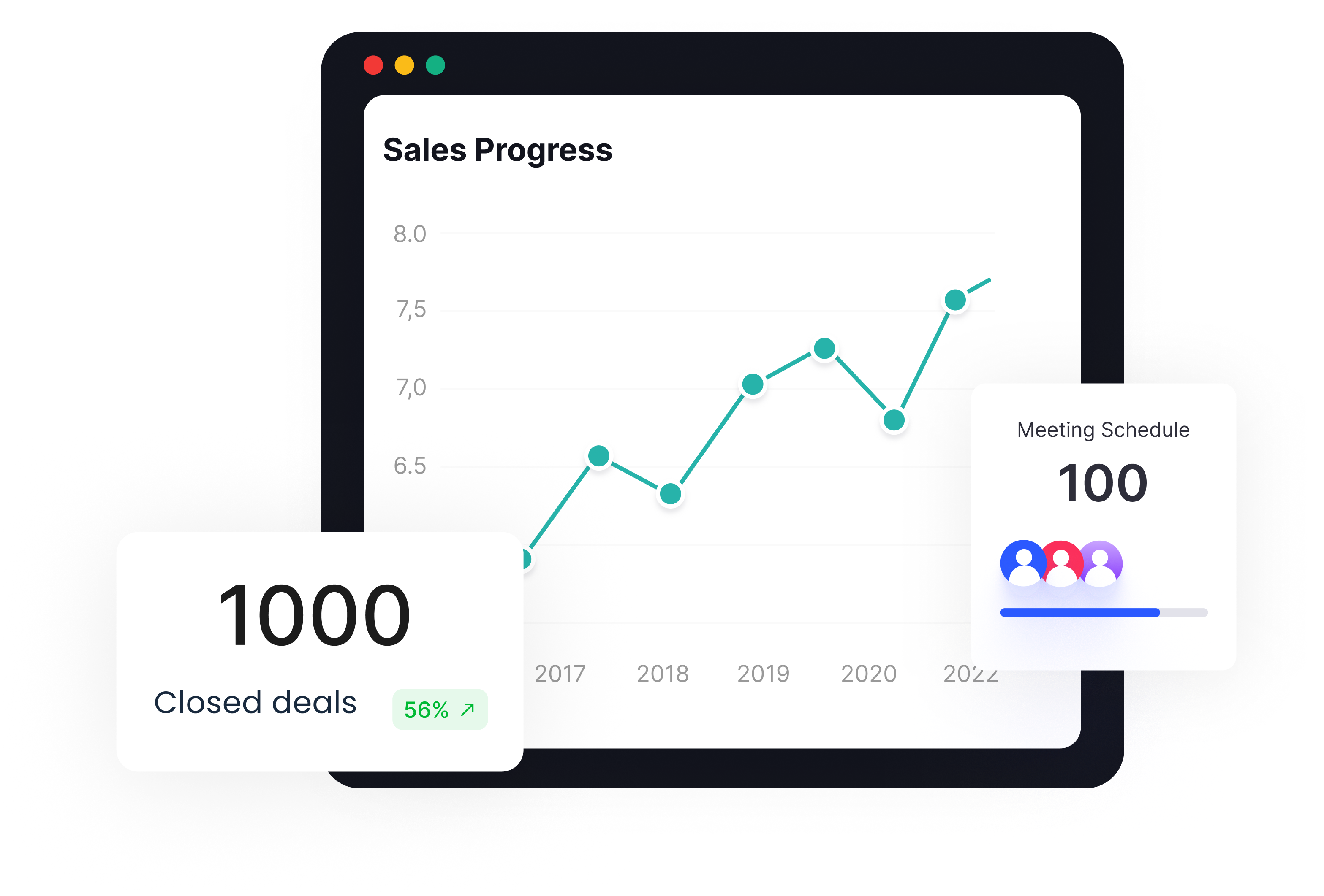 Supplier Readiness Dashboard