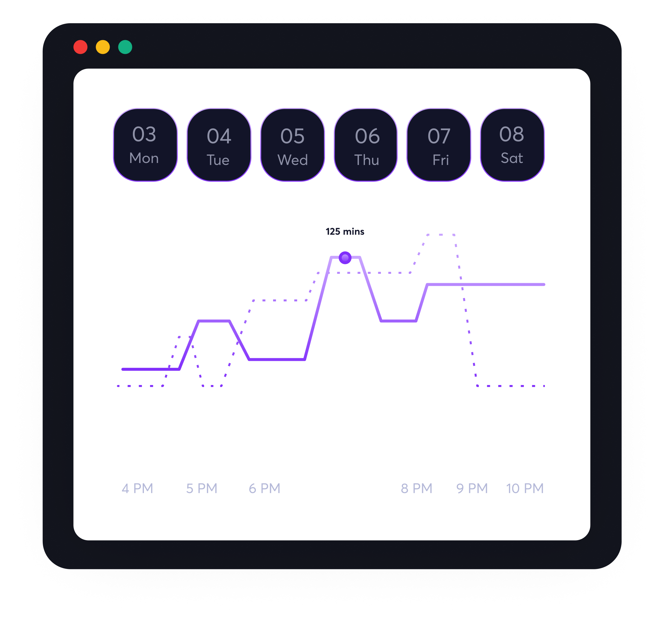 Real-time Analytics